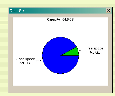 Disk capacity